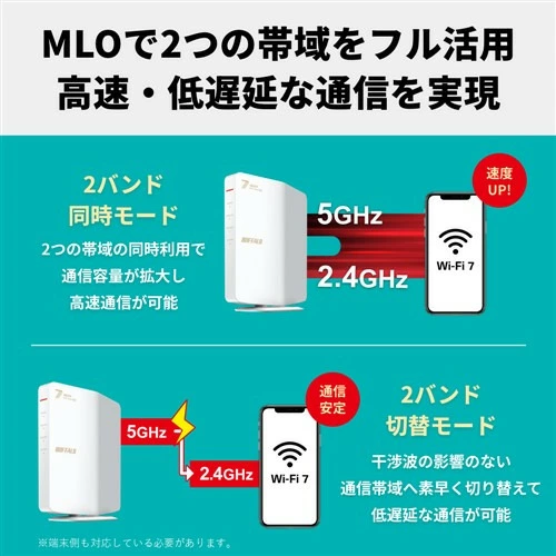 【ラッピング可】【即日発送】【新品】BUFFALO バッファロー Wi-Fiルーター AirStation WSR3600BE4P-WH ホワイト