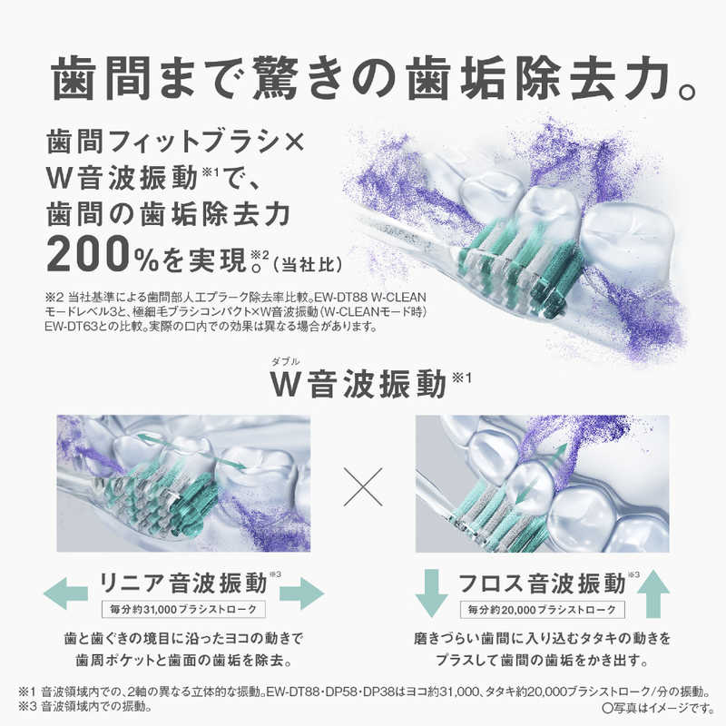 【ラッピング可】【即日発送】【新品 箱不良・シュリンク破れ品】Panasonic パナソニック W音波振動ハブラシ ドルツプレミアム EW-DP38-K ブラック
