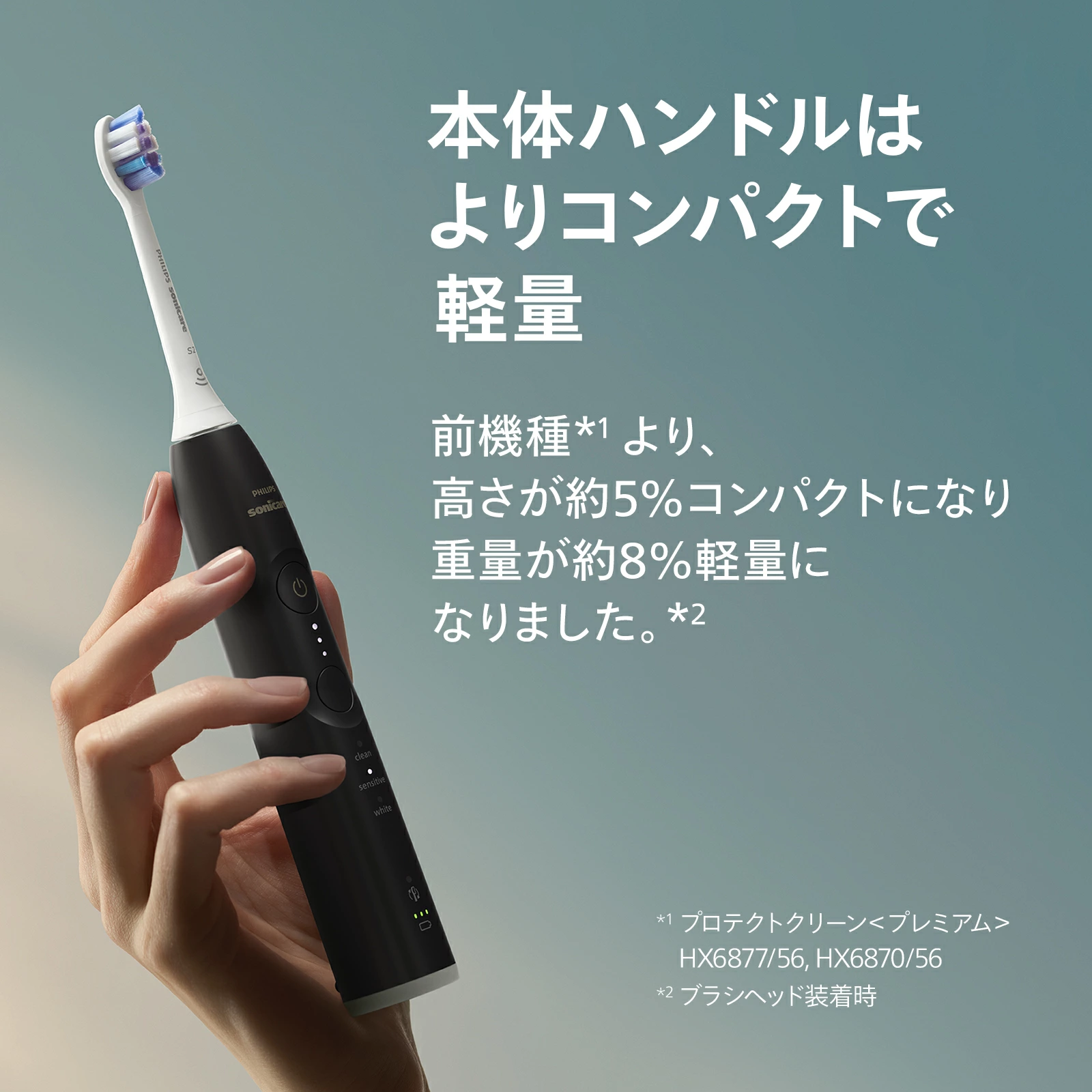 【即日発送】【新品】PHILIPS フィリップス 電動歯ブラシ ソニッケアー 6500シリーズ HX7410/09 ホワイト