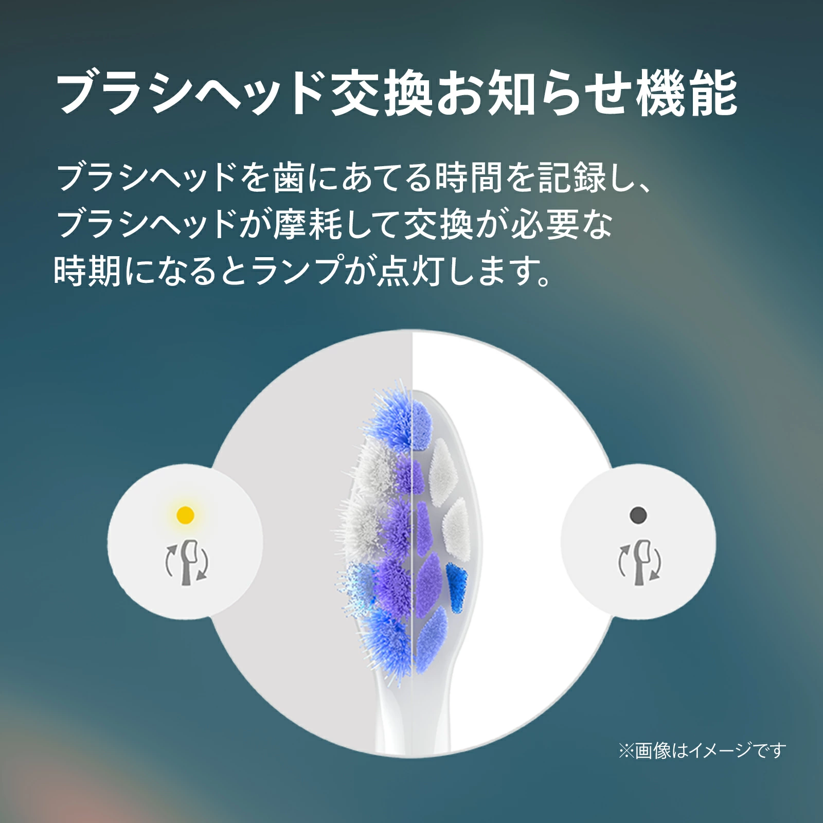 【即日発送】【新品】PHILIPS フィリップス 電動歯ブラシ ソニッケアー 6500シリーズ HX7410/09 ホワイト