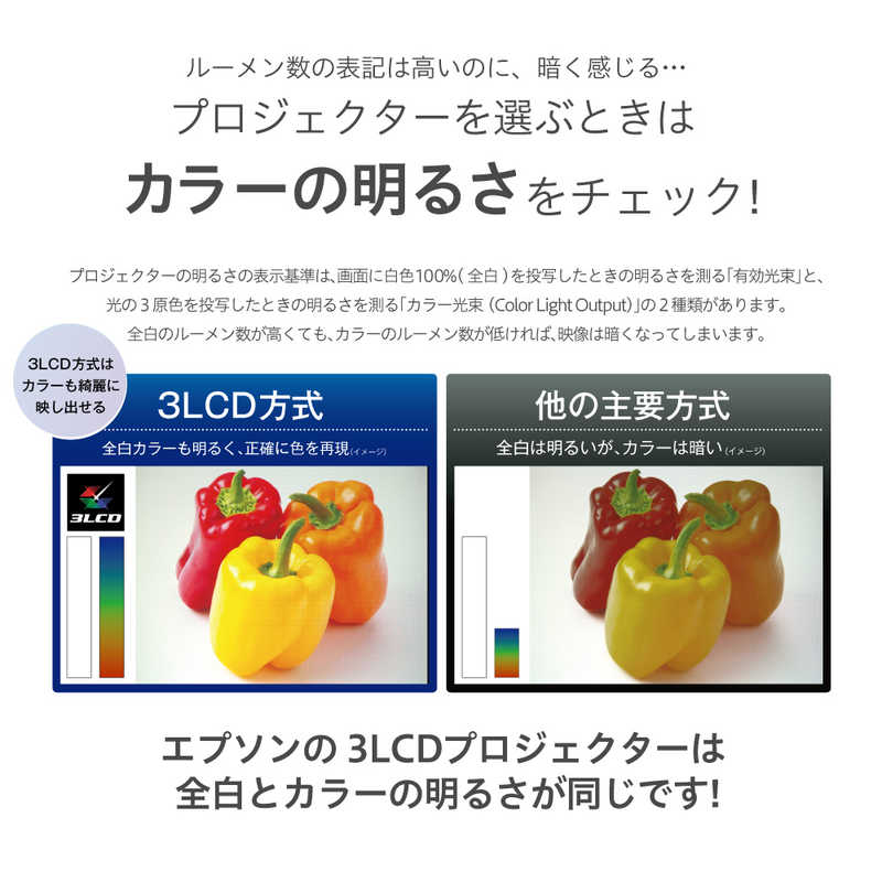 【ラッピング可】【即日発送】【新品】EPSON エプソン ビジネスプロジェクター 3600lm XGA EB-E12