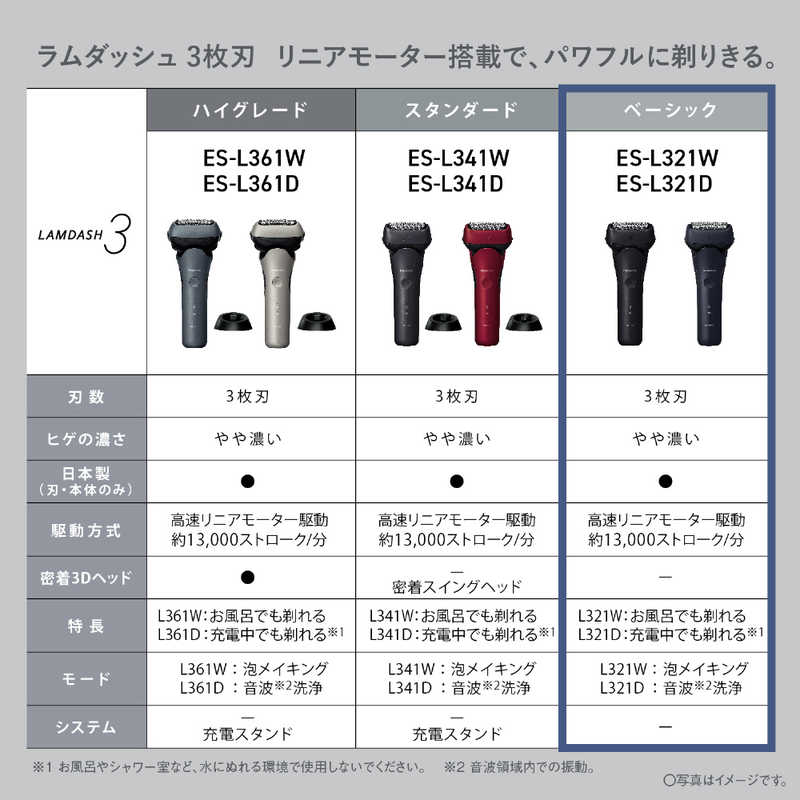【ラッピング可】【即日発送】【新品】Panasonic パナソニック メンズシェーバー ラムダッシュ 3 ES-L321D-A ダークネイビー