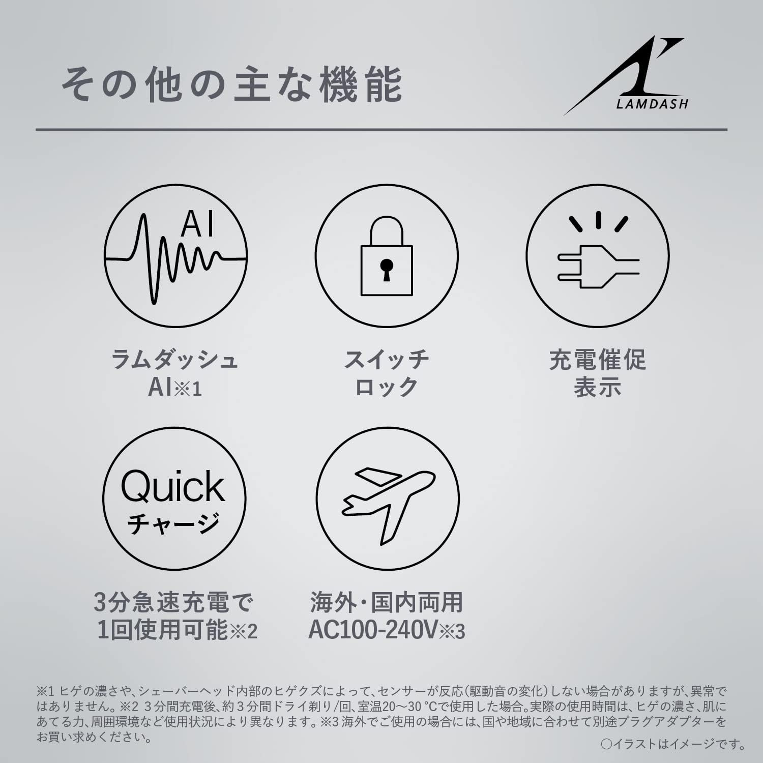 【ラッピング可】【即日発送】【新品】Panasonic パナソニック メンズシェーバー ラムダッシュ 3枚刃 ES-LT6B-A 青