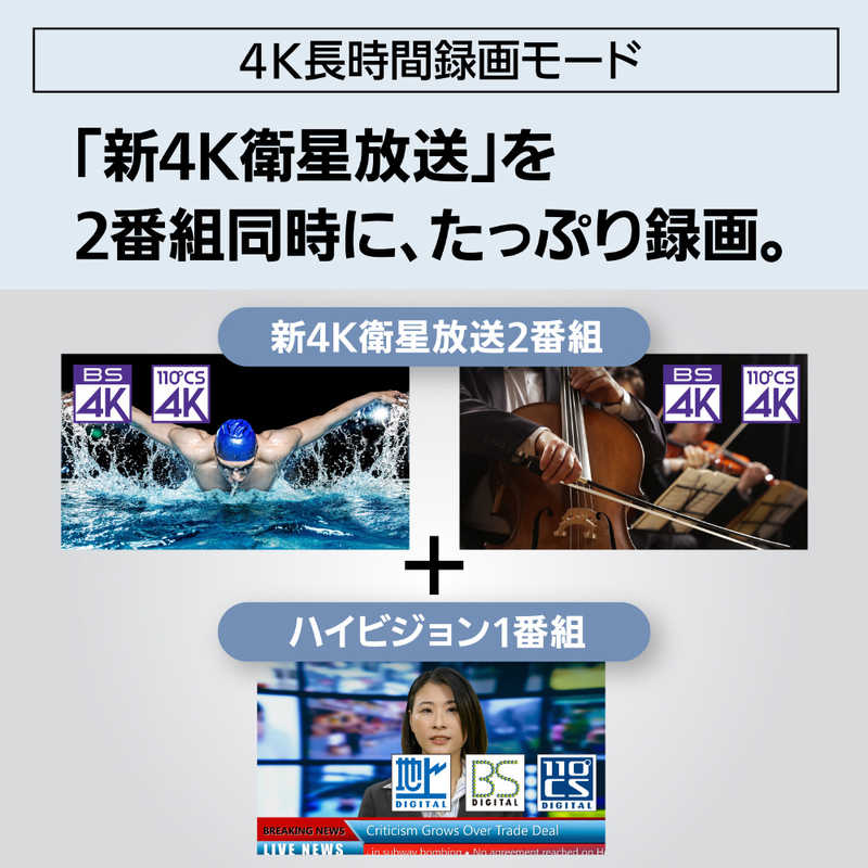【即日発送】【新品 箱不良・シュリンク破れ品】Panasonic パナソニック 4Kチューナー内蔵ブルーレイレコーダー 4Kディーガ DMR-4T205 2TB
