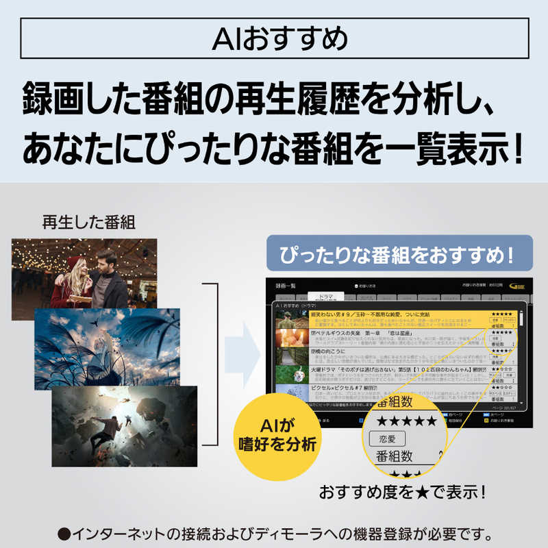 【即日発送】【新品 箱不良・シュリンク破れ品】Panasonic パナソニック 4Kチューナー内蔵ブルーレイレコーダー 4Kディーガ DMR-4T205 2TB