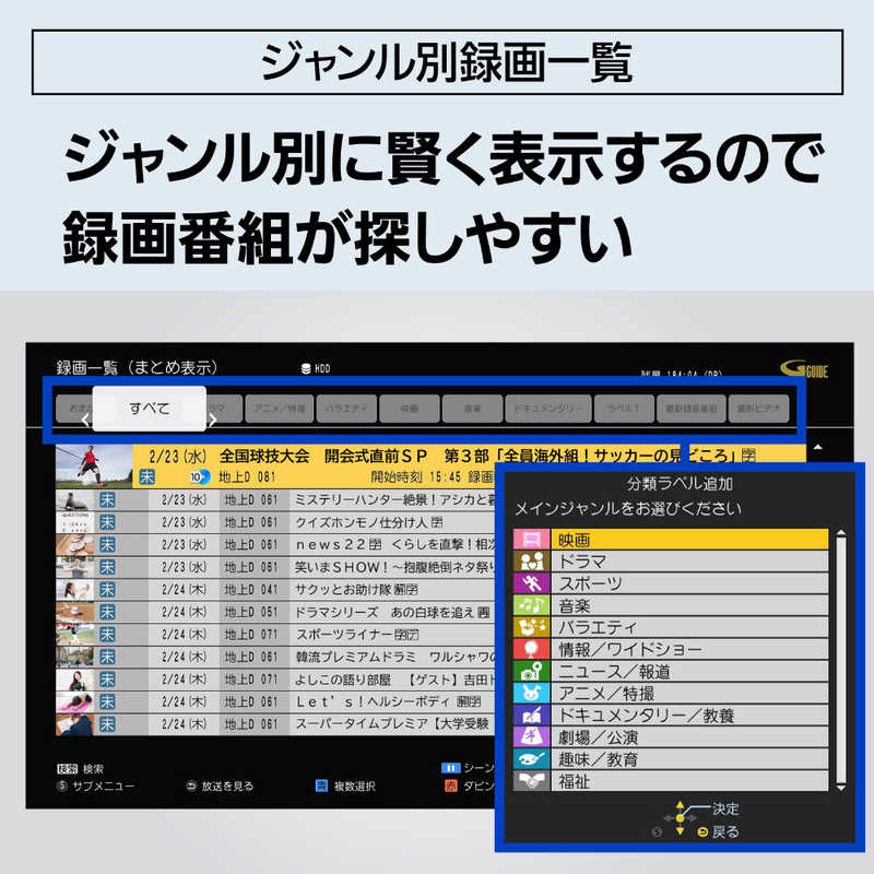 【即日発送】【新品 箱不良・シュリンク破れ品】Panasonic パナソニック 4Kチューナー内蔵ブルーレイレコーダー 4Kディーガ DMR-4T205 2TB