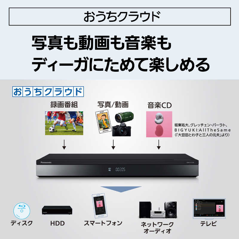 【即日発送】【新品 箱不良・シュリンク破れ品】Panasonic パナソニック 4Kチューナー内蔵ブルーレイレコーダー 4Kディーガ DMR-4T205 2TB
