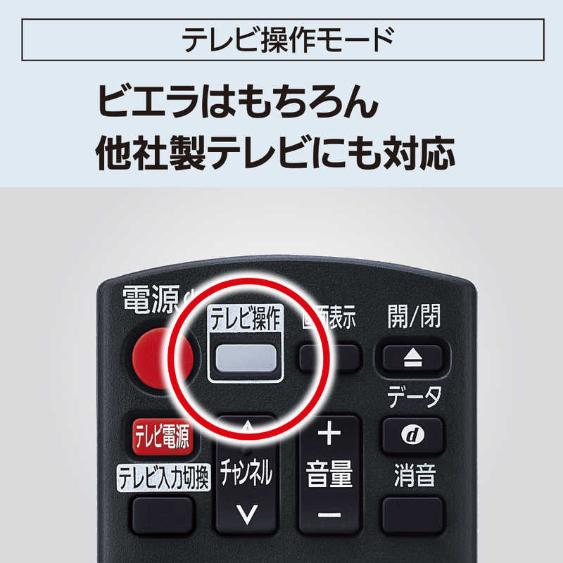 【即日発送】【新品 箱不良・シュリンク破れ品】Panasonic パナソニック 4Kチューナー内蔵ブルーレイレコーダー 4Kディーガ DMR-4T205 2TB