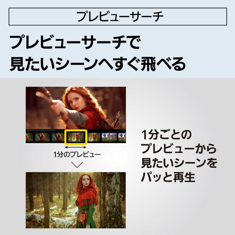 【即日発送】【新品 箱不良・シュリンク破れ品】Panasonic パナソニック 4Kチューナー内蔵ブルーレイレコーダー 4Kディーガ DMR-4T205 2TB