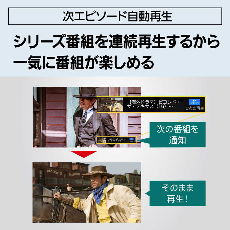 【即日発送】【新品 箱不良・シュリンク破れ品】Panasonic パナソニック 4Kチューナー内蔵ブルーレイレコーダー 4Kディーガ DMR-4T205 2TB