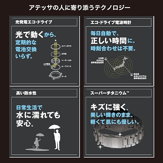【ラッピング可】【即日発送】【新品】CITIZEN シチズン 腕時計 ソーラー充電 アテッサ エコ・ドライブ電波時計 ACT Line AT8185-62E