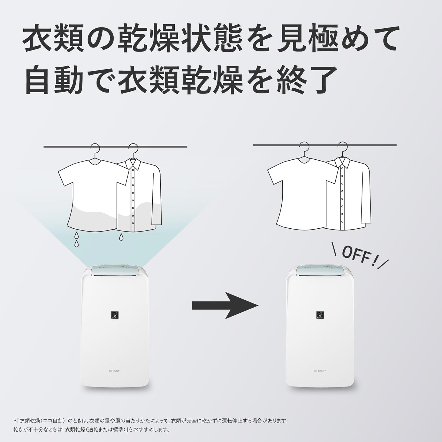 【即日発送】【新品 箱不良・シュリンク破れ品】SHARP シャープ 衣類乾燥除湿機 コンパクトクール CM-R100-W ホワイト系