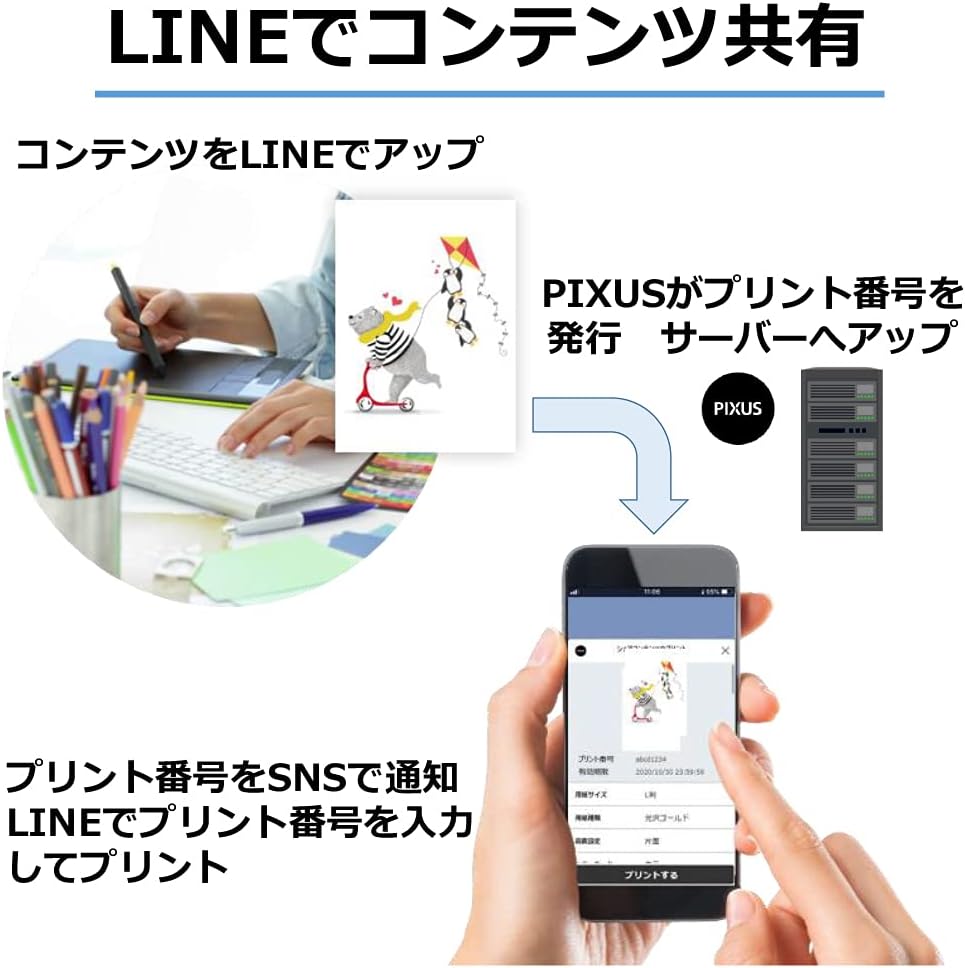 【即日発送】【新品】CANON キヤノン A4インクジェット複合機 PIXUS TS7530 ブルー