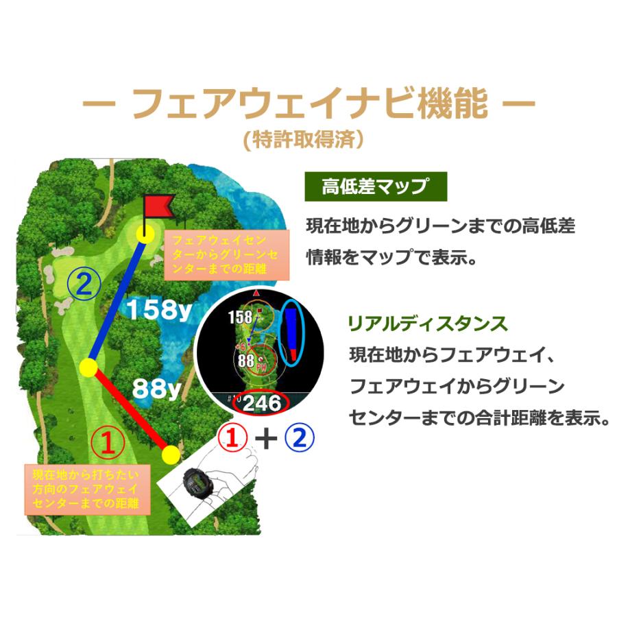 【ラッピング可】【即日発送】【新品】Shot Navi ショットナビ 腕時計型 GPS ゴルフナビ Evolve PRO Touch エボルブプロ タッチゴルフ タッチパネル グリーン傾斜 測定器 国内正規品 ブラック