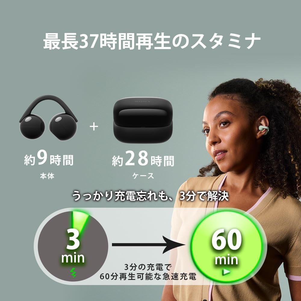 【ラッピング可】【即日発送】【新品】SONY ソニー ワイヤレスイヤホン LinkBuds Clip WF-LC900 G グリーン