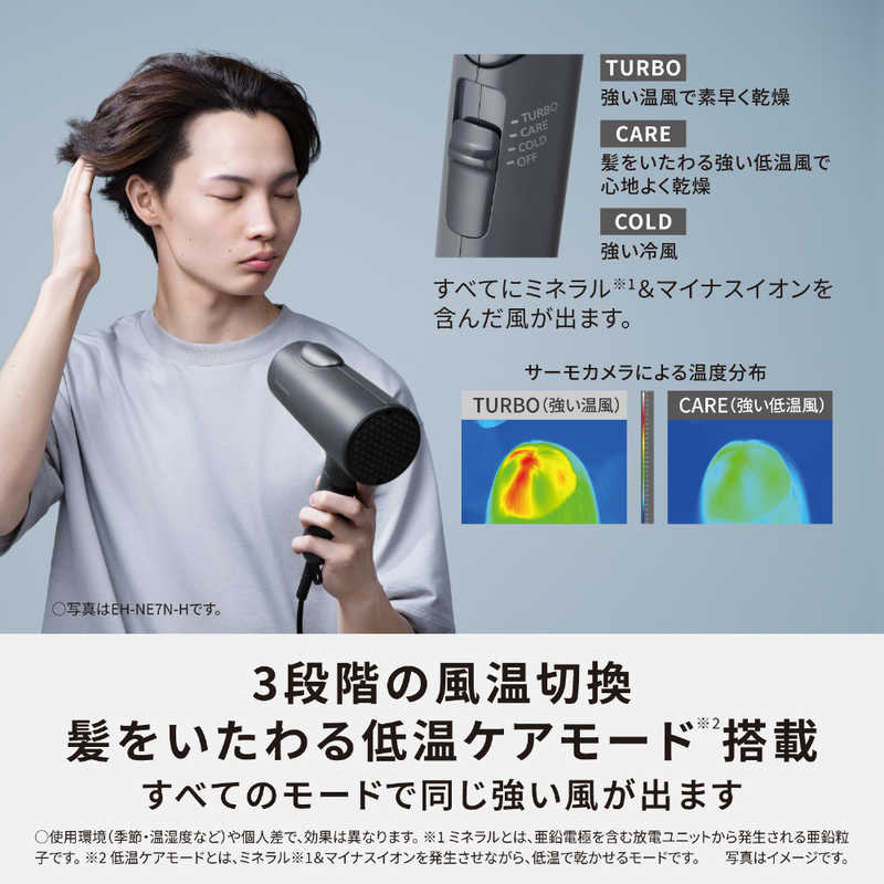 【ラッピング可】【即日発送】【新品】Panasonic パナソニック ヘアドライヤー EH-NE7N-H ダークグレー