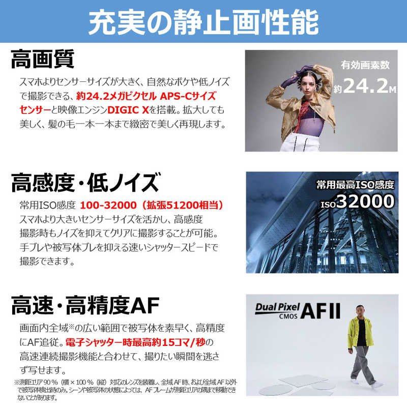 【ラッピング可】【即日発送】【新品 箱不良・シュリンク破れ品】CANON キヤノン デジタル一眼カメラ EOS R50 V ボディ