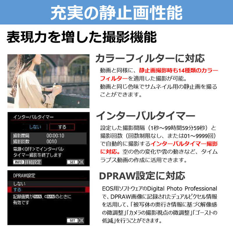 【ラッピング可】【即日発送】【新品 箱不良・シュリンク破れ品】CANON キヤノン デジタル一眼カメラ EOS R50 V ボディ