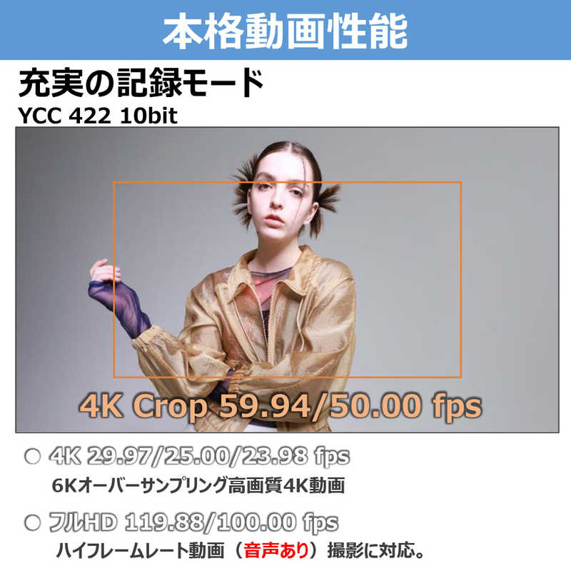【ラッピング可】【即日発送】【新品 箱不良・シュリンク破れ品】CANON キヤノン デジタル一眼カメラ EOS R50 V ボディ
