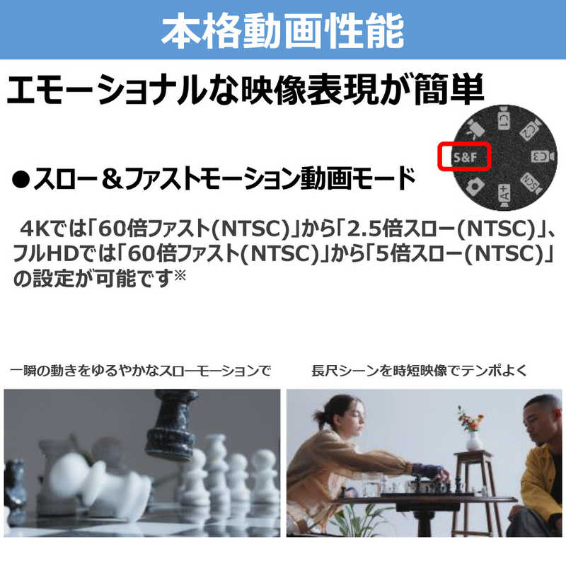 【ラッピング可】【即日発送】【新品 箱不良・シュリンク破れ品】CANON キヤノン デジタル一眼カメラ EOS R50 V ボディ