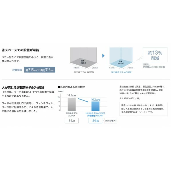 【即日発送】【新品】DAIKIN ダイキン 空気清浄機 ACK70Z-T ブラウン