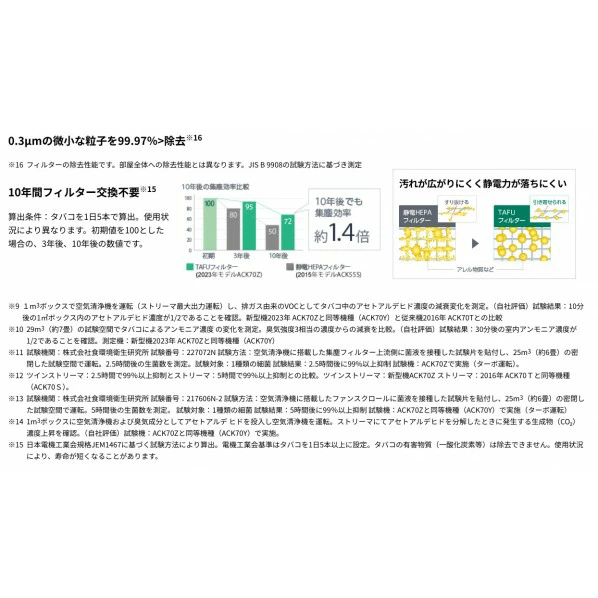 【即日発送】【新品】DAIKIN ダイキン 空気清浄機 ACK70Z-T ブラウン