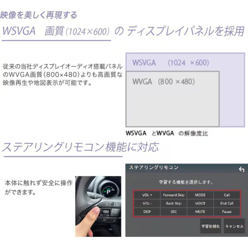 【即日発送】【新品】KENWOOD ケンウッド ディスプレイオーディオ DMX7525S