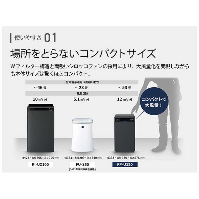 【即日発送】【新品】SHARP シャープ 空気清浄機 Purefit FP-U120-H グレー系