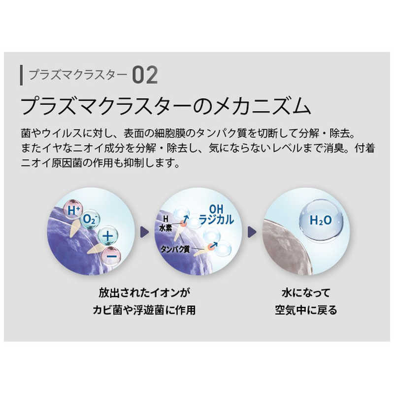 【即日発送】【新品】SHARP シャープ 空気清浄機 Purefit FP-U120-H グレー系