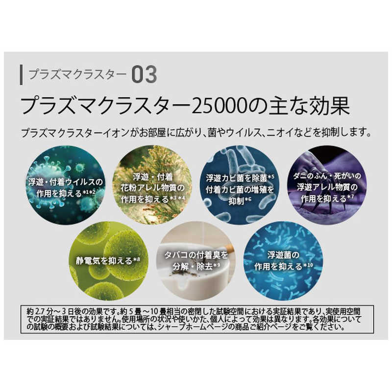 【即日発送】【新品】SHARP シャープ 空気清浄機 Purefit FP-U120-H グレー系