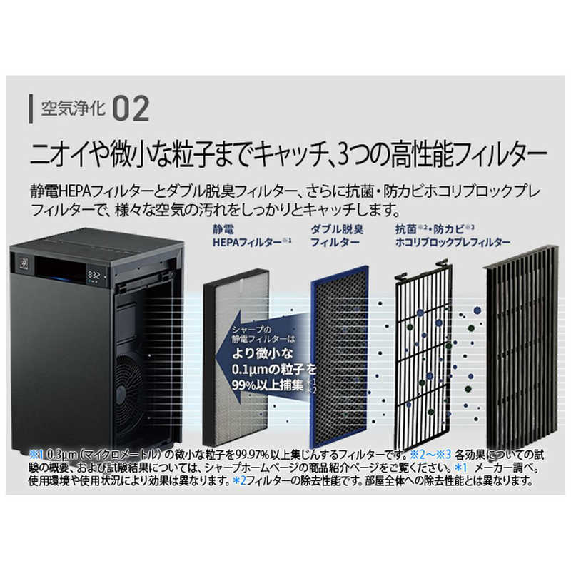 【即日発送】【新品】SHARP シャープ 空気清浄機 Purefit FP-U120-H グレー系