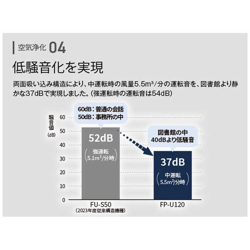 【即日発送】【新品】SHARP シャープ 空気清浄機 Purefit FP-U120-H グレー系