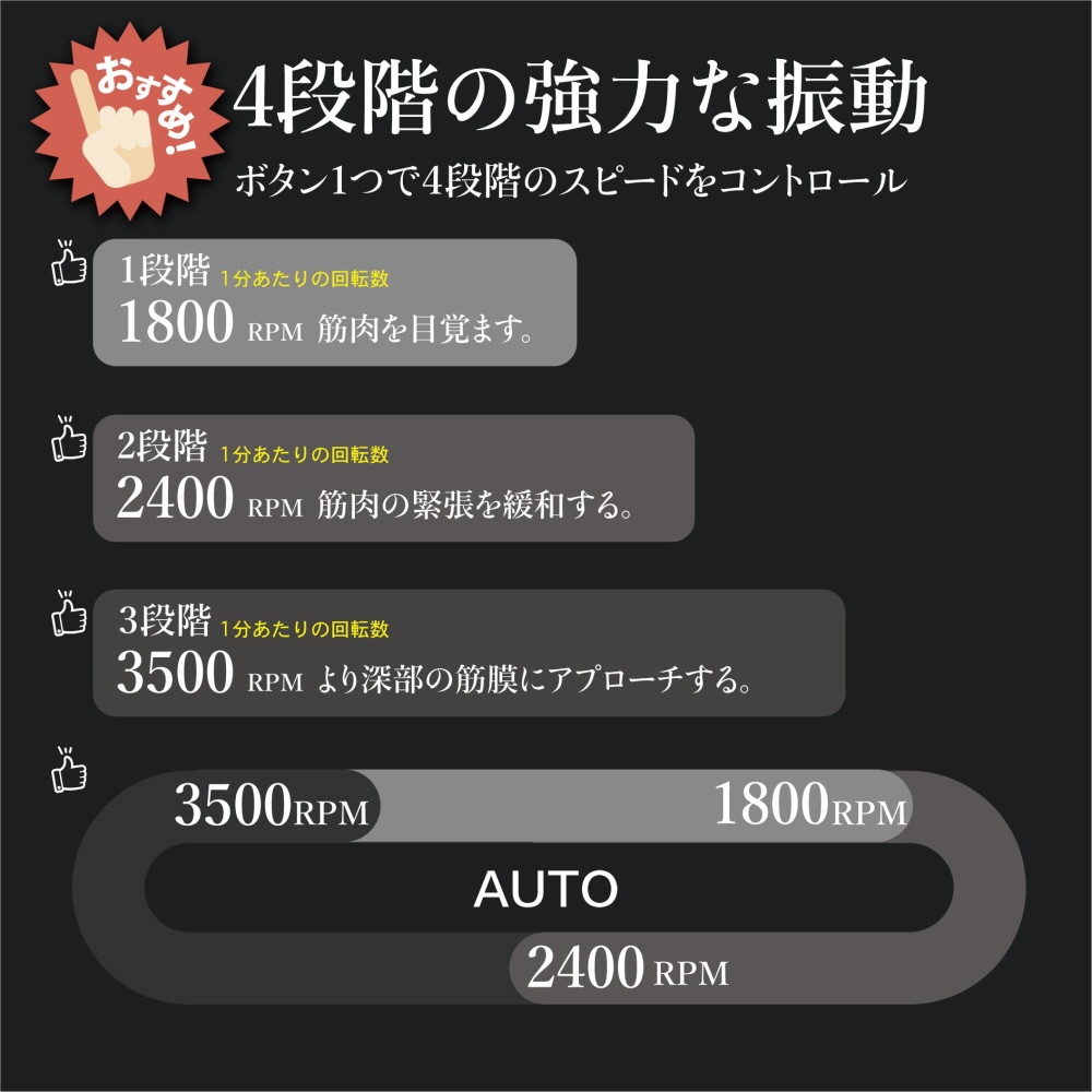 O'Yeet NEX RED正規品 アメリカで話題沸騰のマッサージガン 筋膜リリースガン 振動マシン 腰痛 肩こり 筋肉疲労 筋肉痛 マッサージ