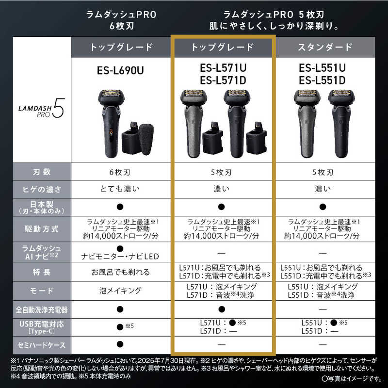 【ラッピング可】【即日発送】【新品】Panasonic パナソニック メンズシェーバー ラムダッシュPRO 5 ES-L571D-K マットブラック