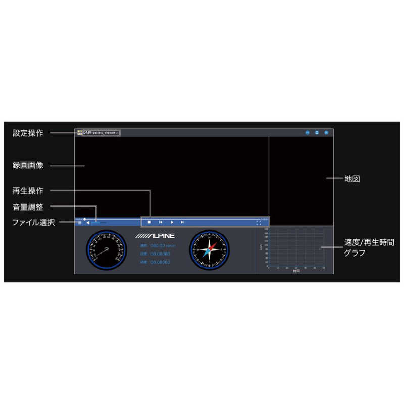 【ラッピング可】【即日発送】【新品】ALPINE アルパイン デジタルミラー型ドライブレコーダー DVR-DM1246A-OC