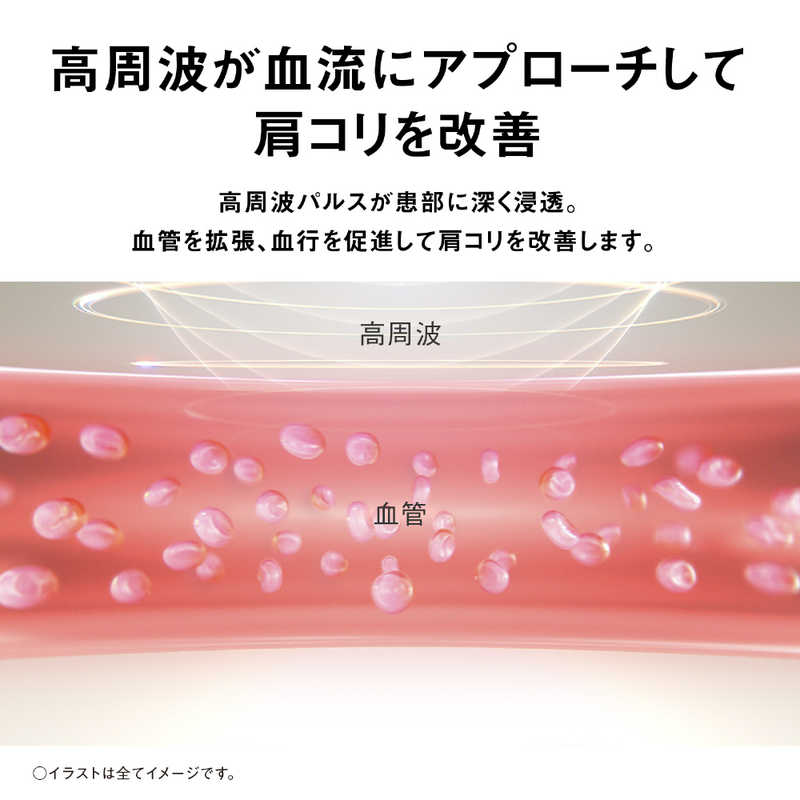 【ラッピング可】【即日発送】【新品】Panasonic パナソニック 高周波治療器 コリコランワイド3D EW-RA560-H グレージュ