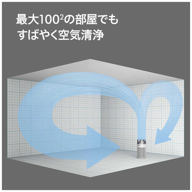 【即日発送】【新品】Dyson ダイソン空気清浄機 Dyson HushJet shizuka SP01 WS ホワイト/シルバー