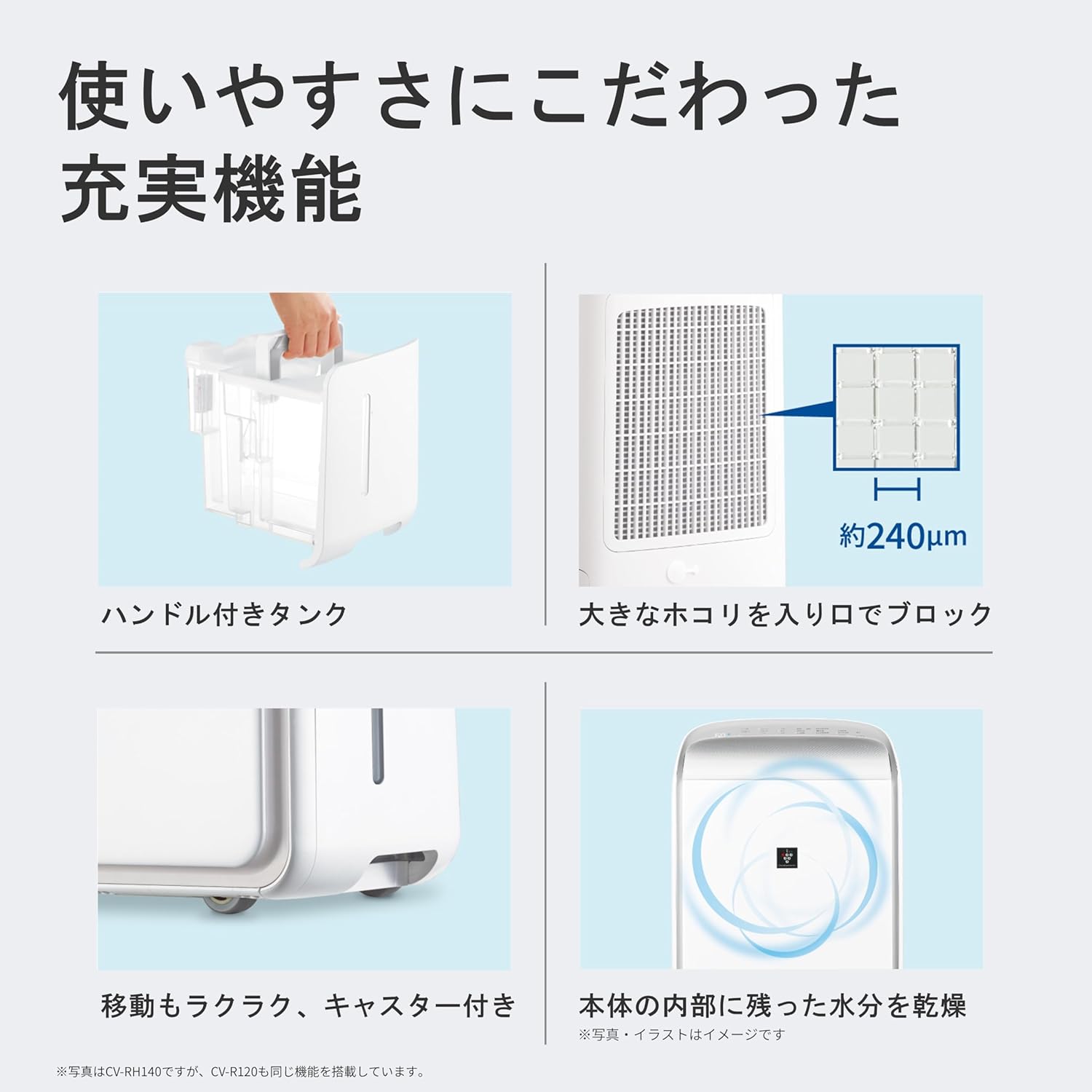 【即日発送】【新品 箱不良・シュリンク破れ品】SHARP シャープ 衣類乾燥除湿機 CV-R120-W ホワイト