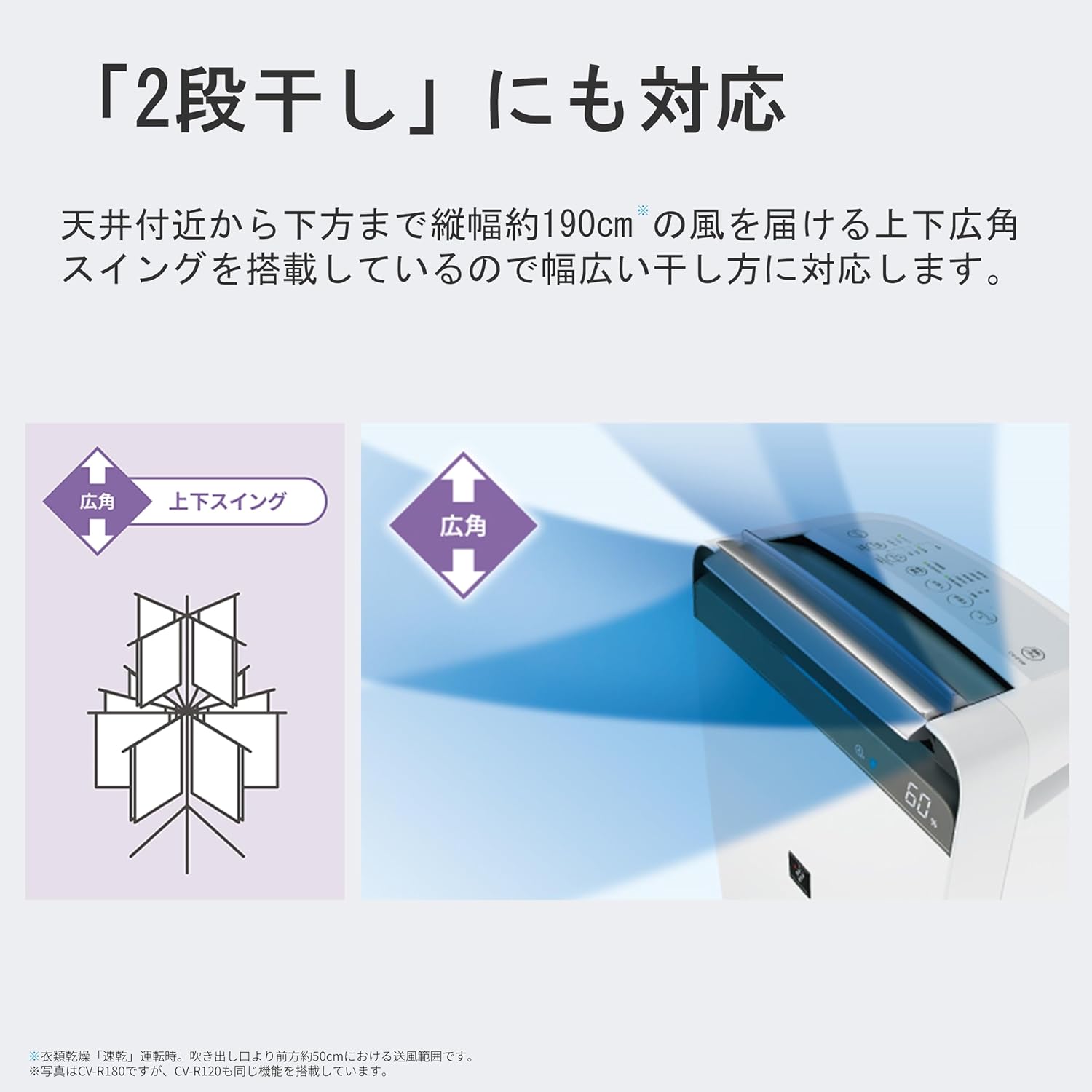 【即日発送】【新品 箱不良・シュリンク破れ品】SHARP シャープ 衣類乾燥除湿機 CV-R120-W ホワイト
