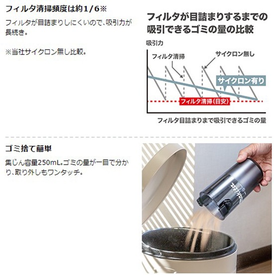 【即日発送】【新品】makita マキタ 充電式サイクロンクリーナー CL286FDRFW 白