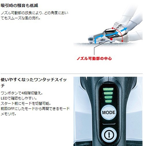 【即日発送】【新品】makita マキタ 充電式サイクロンクリーナー CL286FDRFW 白